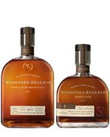 Brands - Brown-Forman